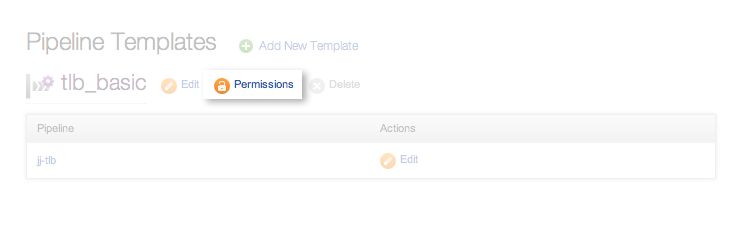 GoCD - Template Permissions